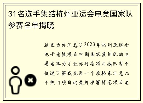 31名选手集结杭州亚运会电竞国家队参赛名单揭晓